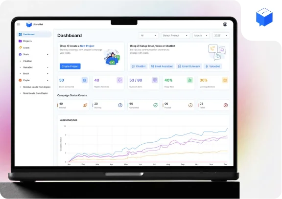 UltimaBot AI platform architecture overview