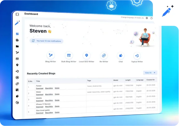 UltimaWriter AI content platform overview