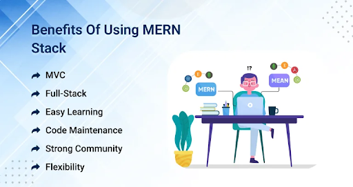 hire MERN stack developers