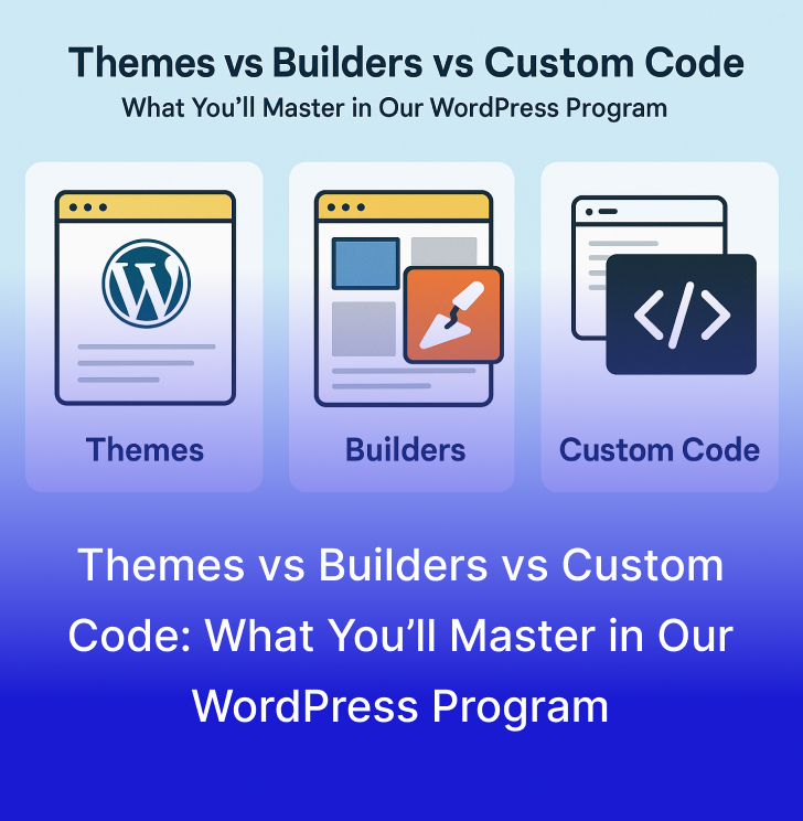 Themes vs Builders vs Custom Code: What You’ll Master in Our WordPress Program